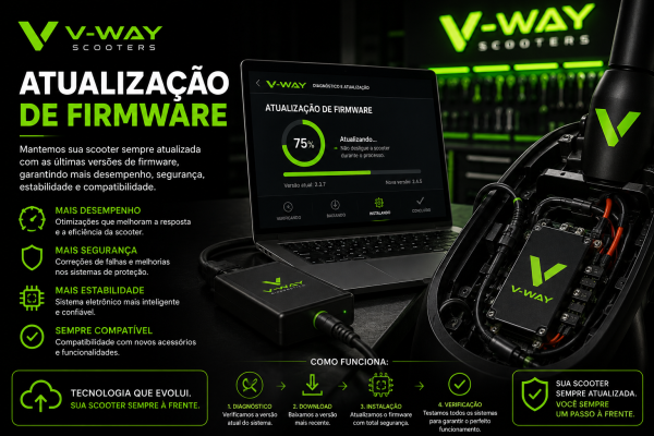 firmeware firmeware